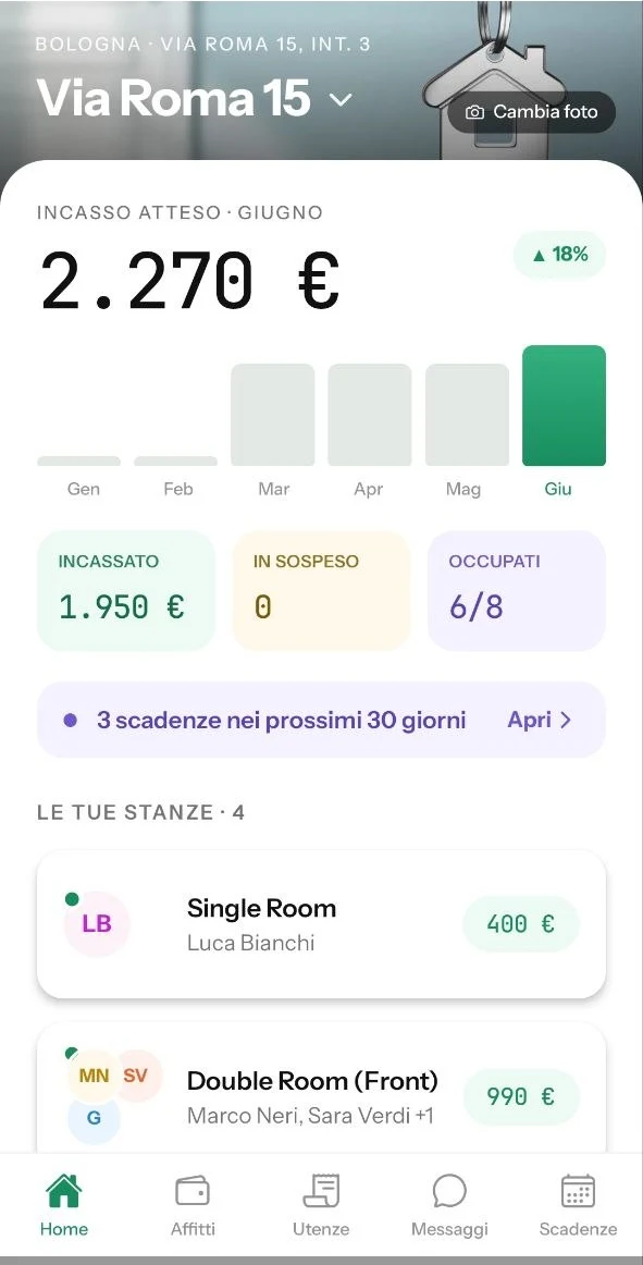 Plinthos — dashboard proprietario: incassi del mese, posti occupati, scadenze