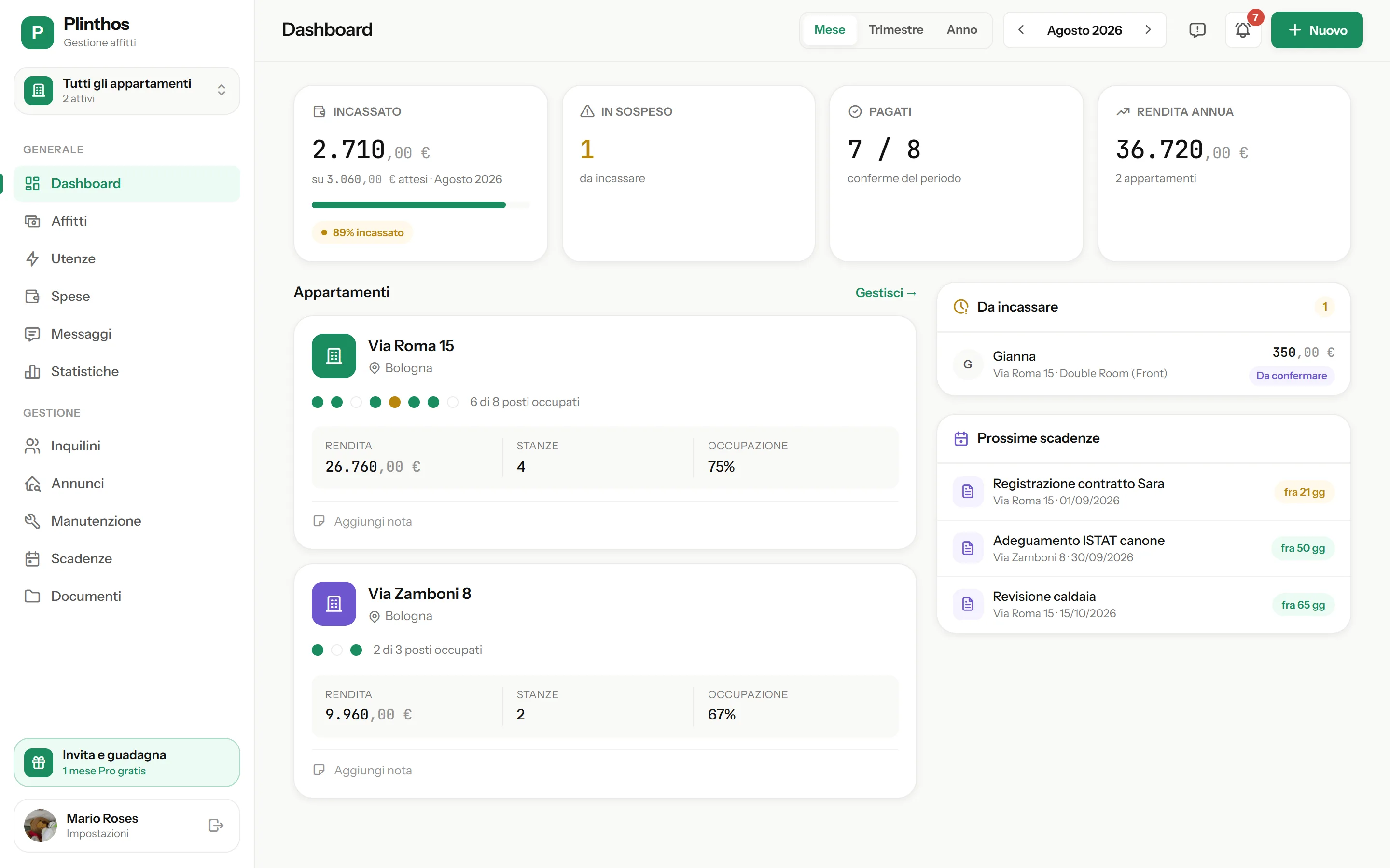 Dashboard del gestionale Plinthos: incassato del mese, conferme, occupazione degli appartamenti e prossime scadenze